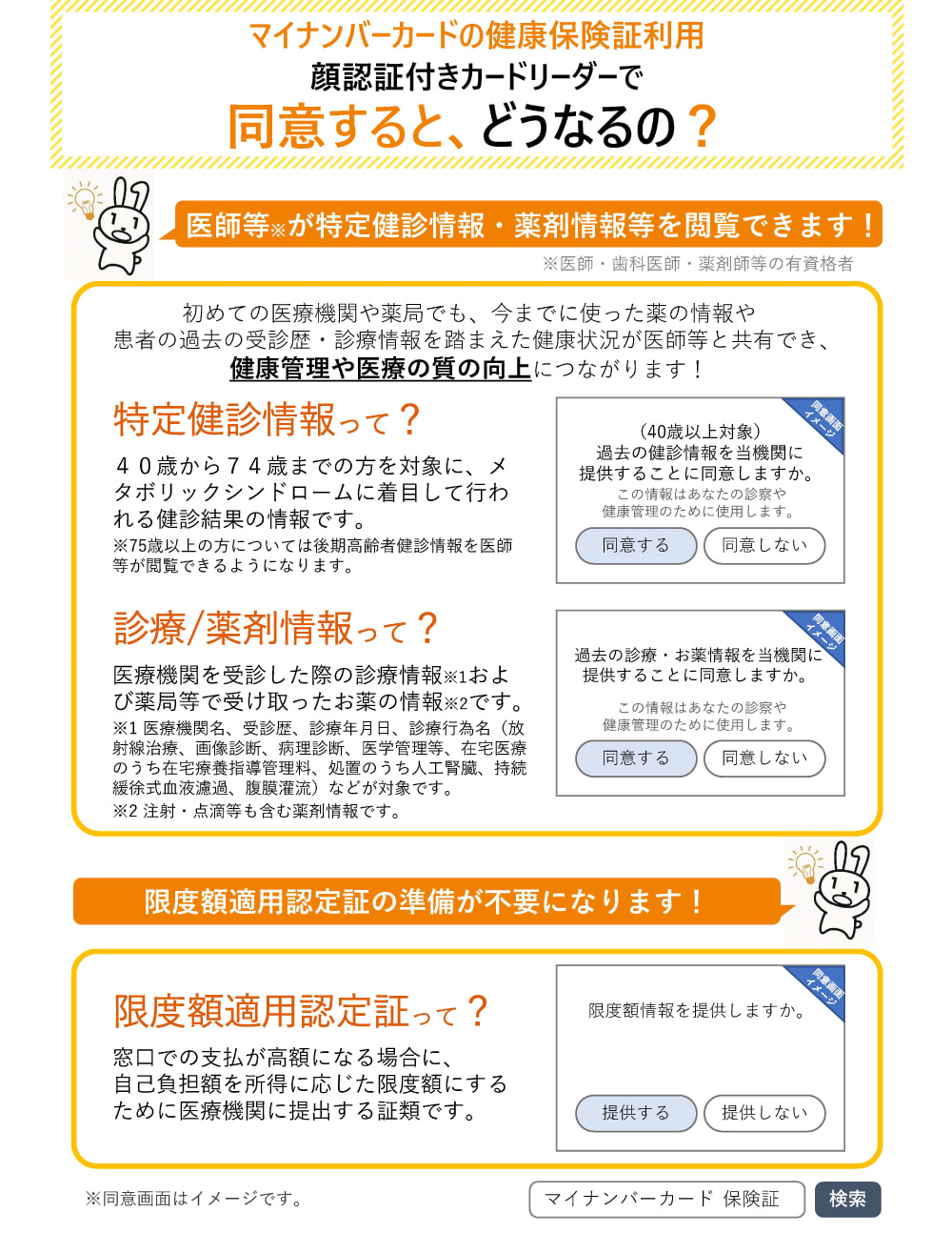 マイナンバーカードの健康保険証利用